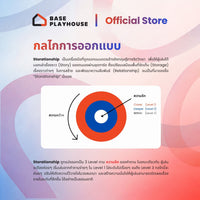 Storationship ไพ่ชวนคุย